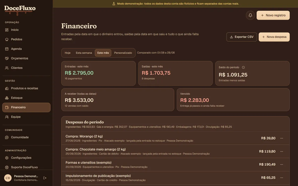 Tela Financeiro do DoceFluxo com entradas, saídas, saldo do período, valor a receber e vencido.